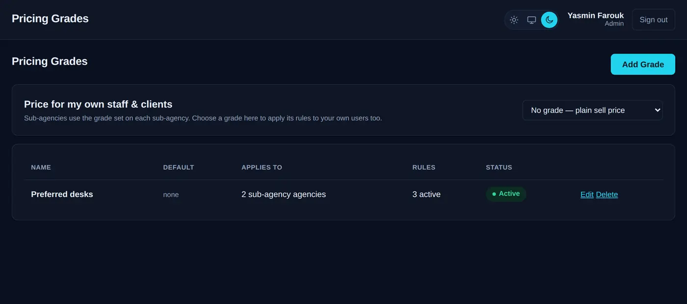 Pricing grades screen showing a grade applied to two sub-agencies with three active rules