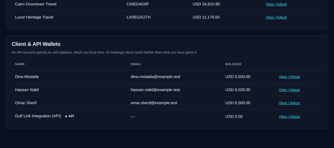 Wallet control screen listing sub-agency wallets and client wallets with their balances and adjust links